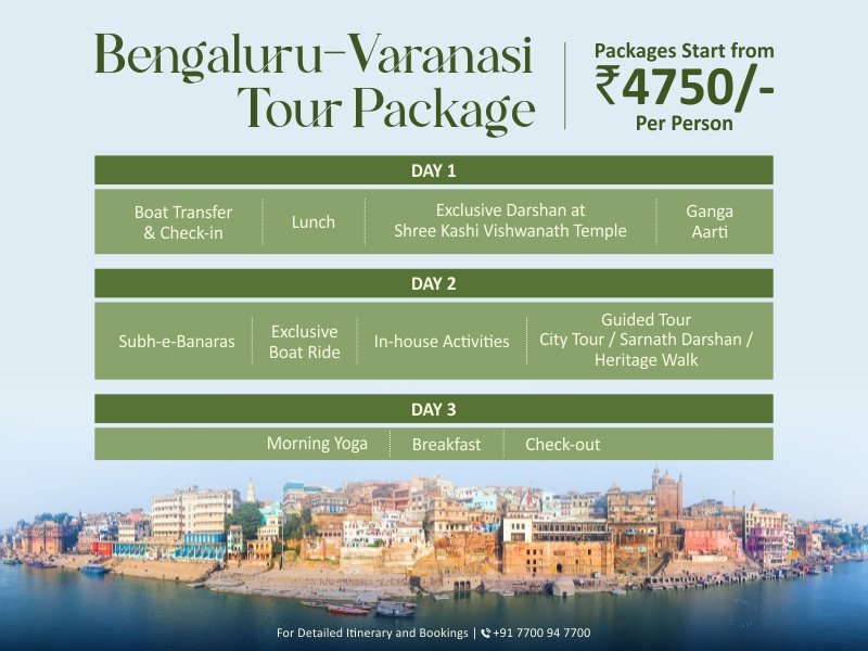 Bengaluru to Varanasi tour package
